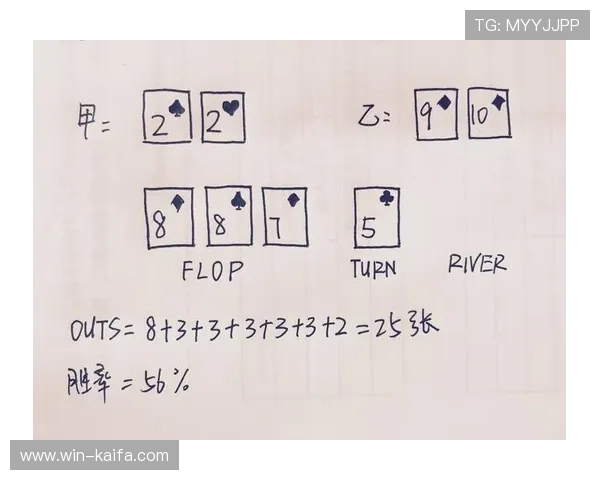 德州扑克心理战术：如何在牌桌上掌控对手心理