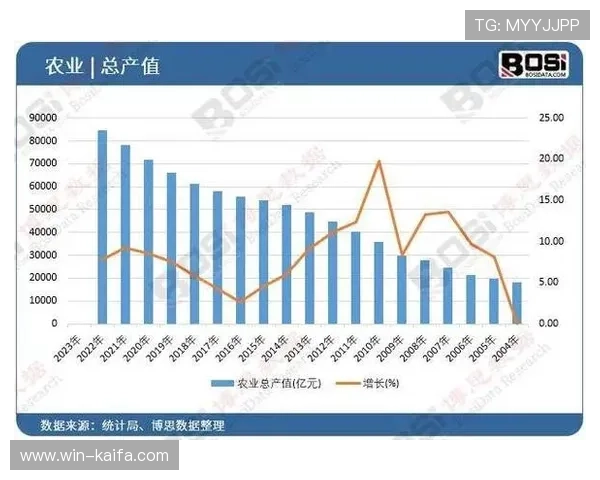 凯发真人娱乐未来发展趋势预测，探讨行业创新与平台持续优化的可能方向