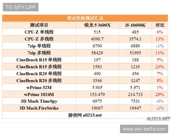 K8电子评级对玩家的重要意义详解如何通过评级选择安全可靠的电子游戏平台